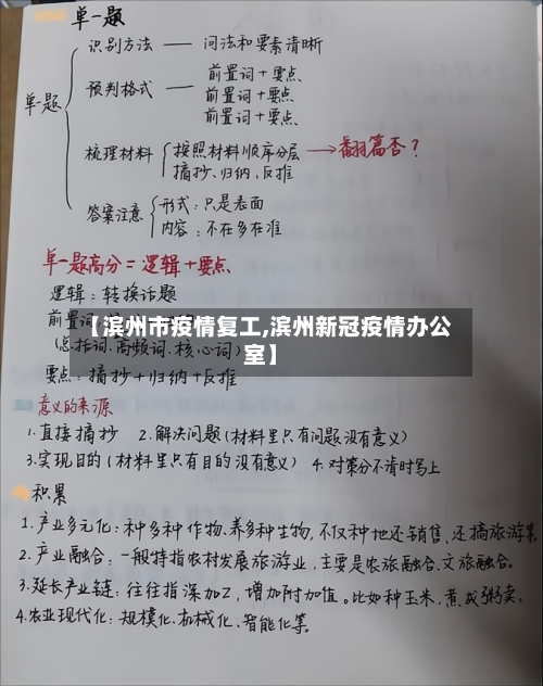 【滨州市疫情复工,滨州新冠疫情办公室】-第2张图片