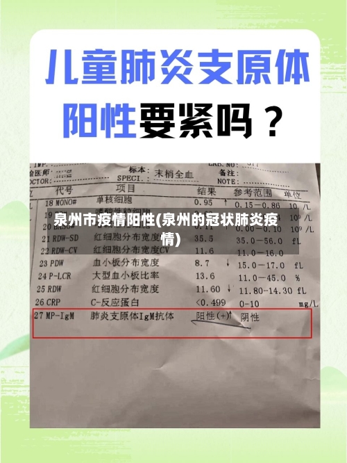 泉州市疫情阳性(泉州的冠状肺炎疫情)