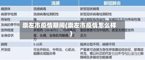 崇左市疫情期间(崇左市疫情怎么样)-第3张图片