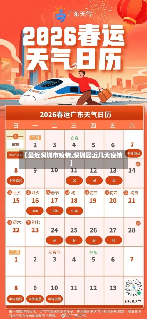 【最近深圳市疫情,深圳最近几天疫情】-第3张图片