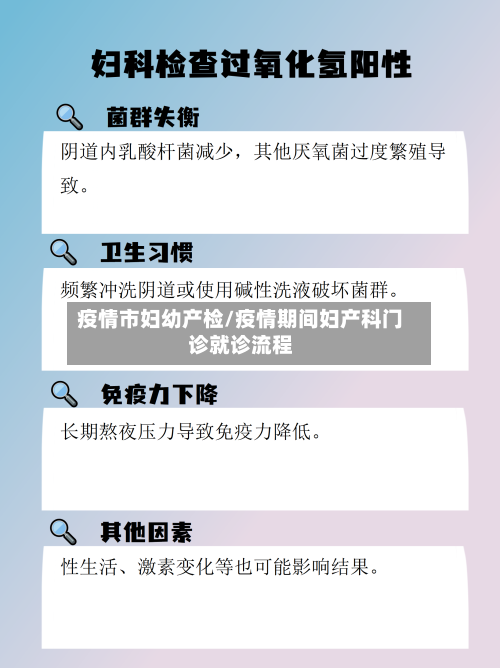 疫情市妇幼产检/疫情期间妇产科门诊就诊流程-第2张图片