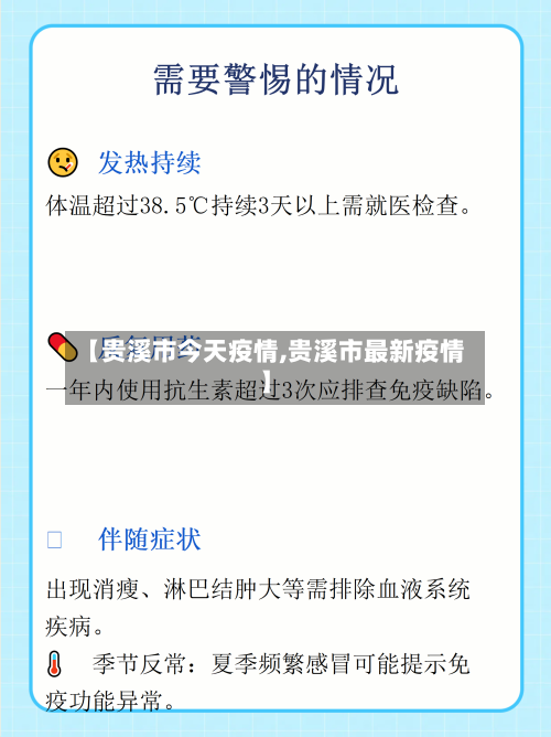 【贵溪市今天疫情,贵溪市最新疫情】-第2张图片