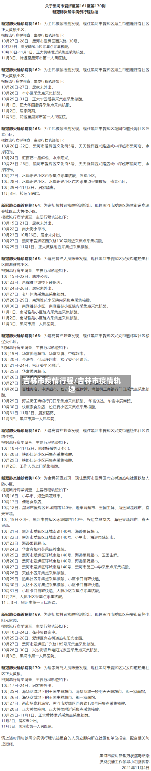 吉林市疫情行程/吉林市疫情轨迹