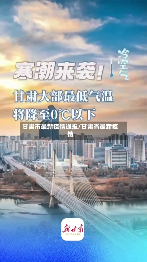 甘肃市最新疫情通报/甘肃省最新疫情