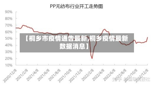 【桐乡市疫情通告最新,桐乡疫情最新数据消息】-第3张图片