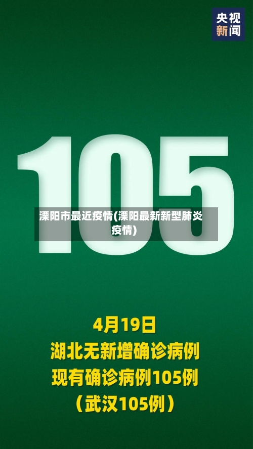 溧阳市最近疫情(溧阳最新新型肺炎疫情)-第3张图片