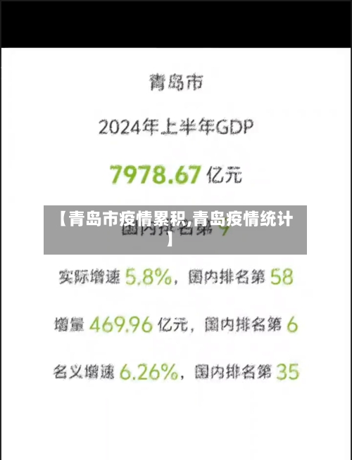 【青岛市疫情累积,青岛疫情统计】