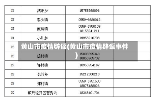 黄山市疫情辟谣(黄山市疫情辟谣事件)-第2张图片