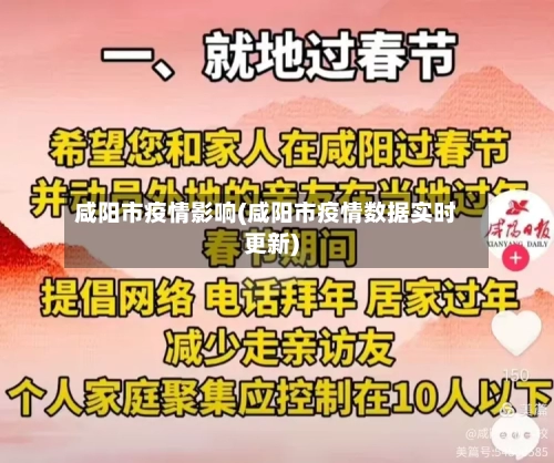 咸阳市疫情影响(咸阳市疫情数据实时更新)-第2张图片