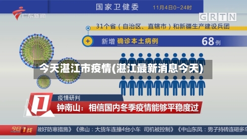 今天湛江市疫情(湛江最新消息今天)