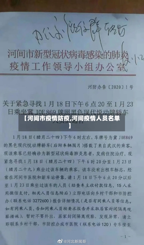 【河间市疫情防疫,河间疫情人员名单】