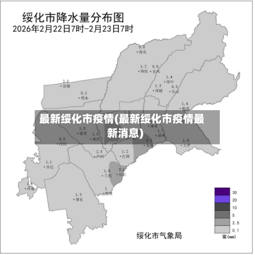 最新绥化市疫情(最新绥化市疫情最新消息)