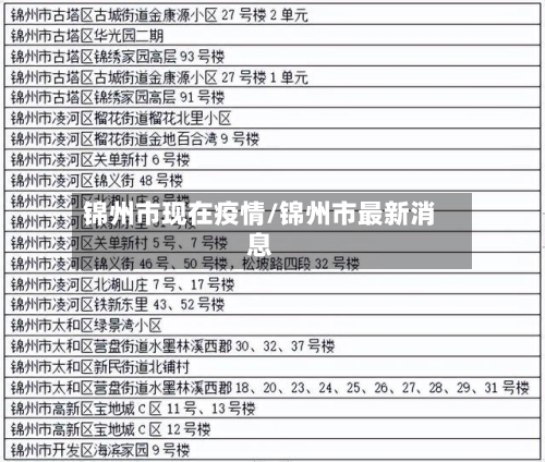 锦州市现在疫情/锦州市最新消息