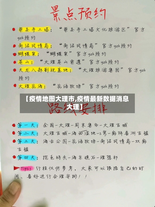 【疫情地图大理市,疫情最新数据消息大理】-第2张图片