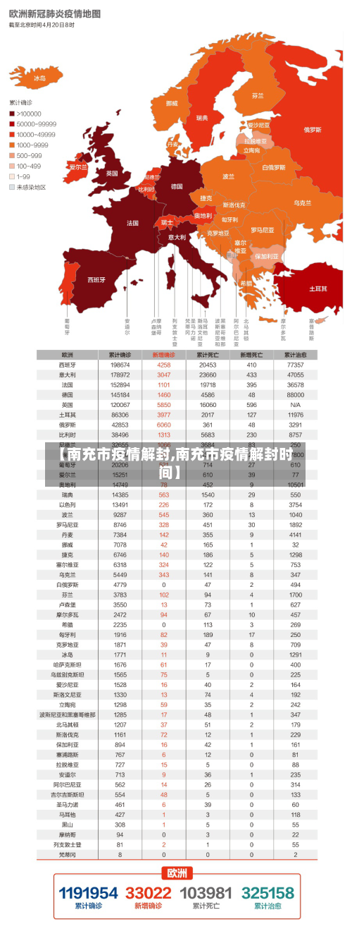 【南充市疫情解封,南充市疫情解封时间】