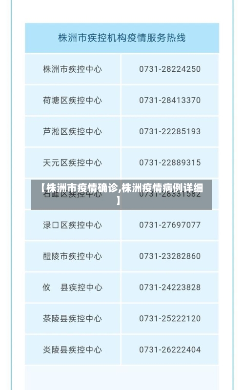 【株洲市疫情确诊,株洲疫情病例详细】