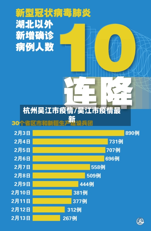 杭州吴江市疫情/吴江市疫情最新-第3张图片