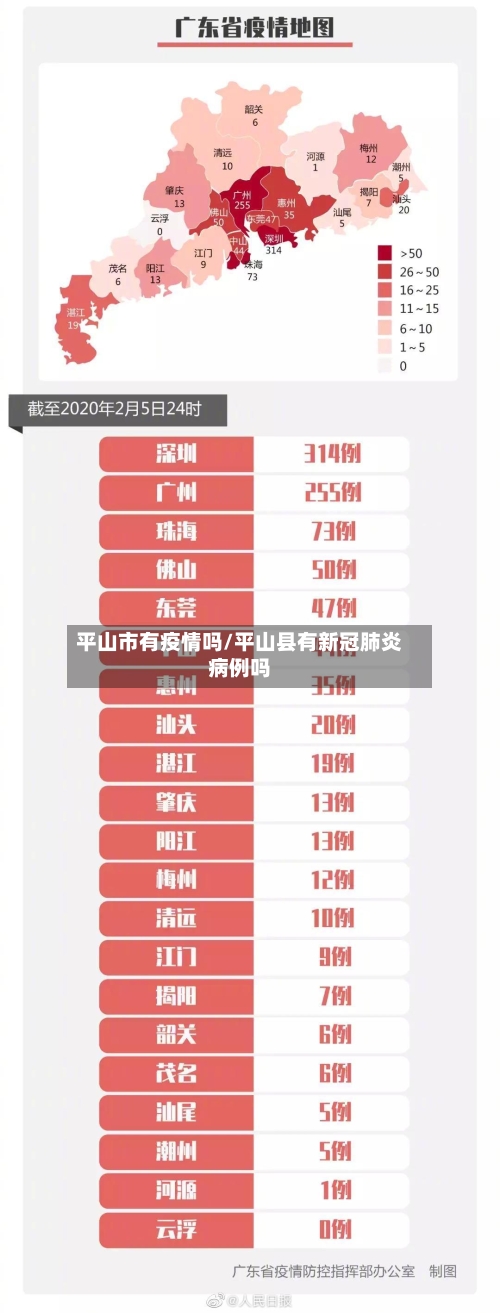 平山市有疫情吗/平山县有新冠肺炎病例吗