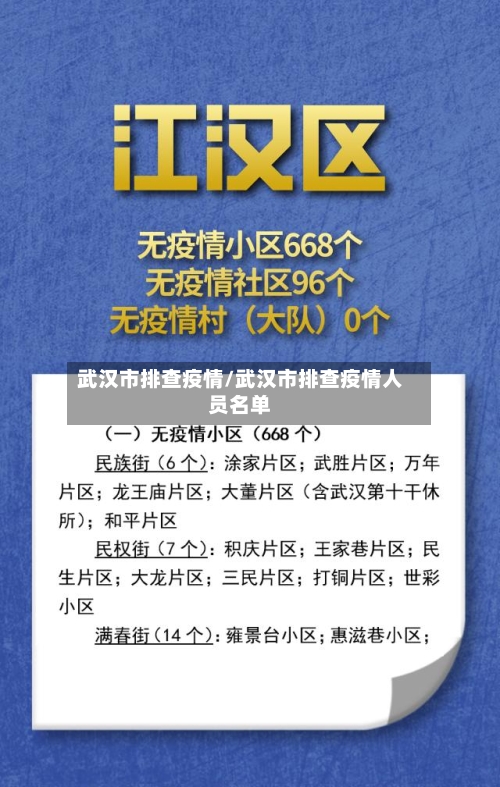 武汉市排查疫情/武汉市排查疫情人员名单