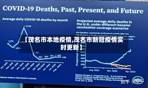 【茂名市本地疫情,茂名市新冠疫情实时更新】