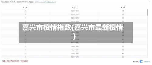 嘉兴市疫情指数(嘉兴市最新疫情)-第2张图片