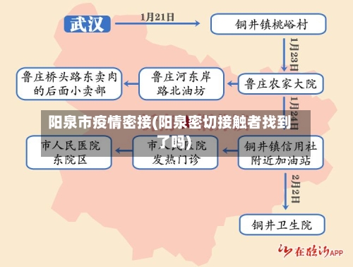 阳泉市疫情密接(阳泉密切接触者找到了吗)-第2张图片