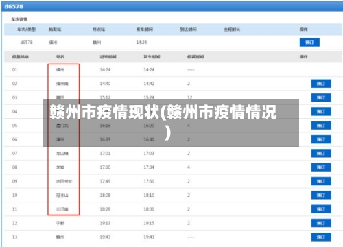 赣州市疫情现状(赣州市疫情情况)-第2张图片
