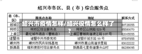 绍兴市疫情怎样/绍兴役情怎么样了?
