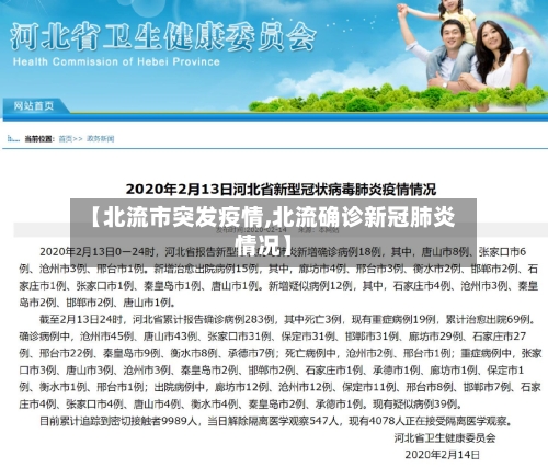 【北流市突发疫情,北流确诊新冠肺炎情况】
