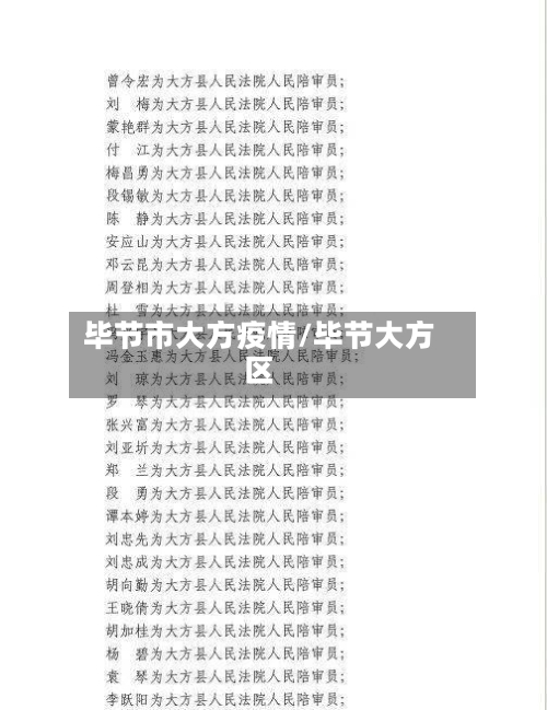 毕节市大方疫情/毕节大方区